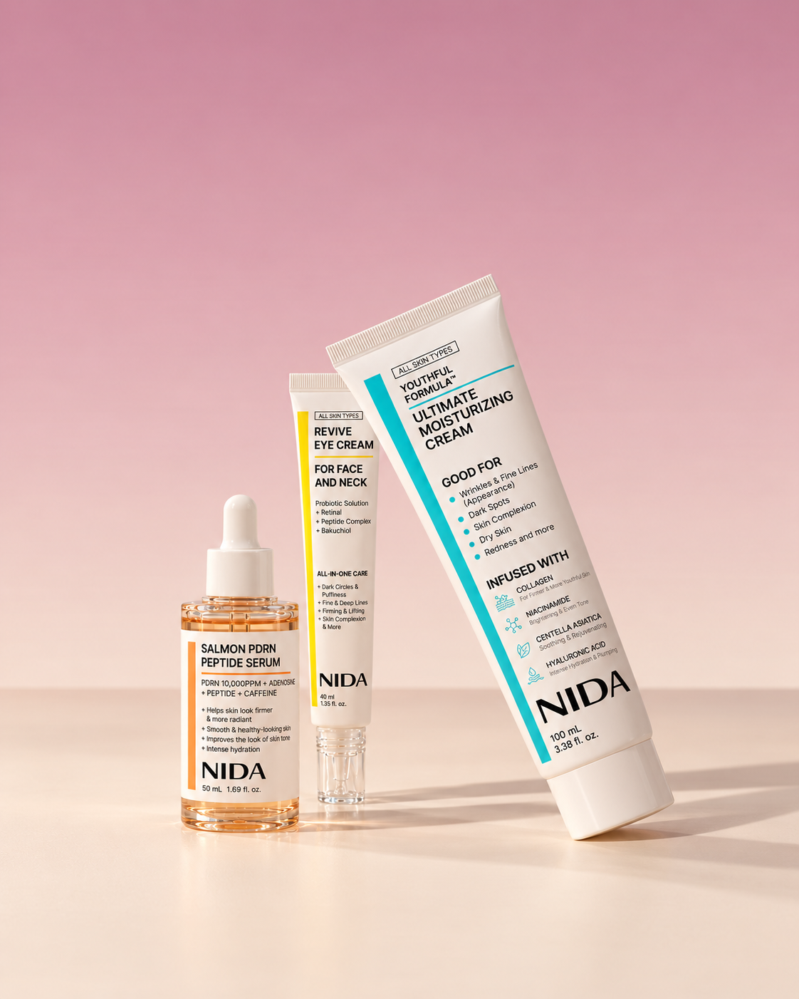 Zestaw NIDA: serum Salmon PDRN, krem Youthful Formula i krem pod oczy Revive – zestaw trzech produktów